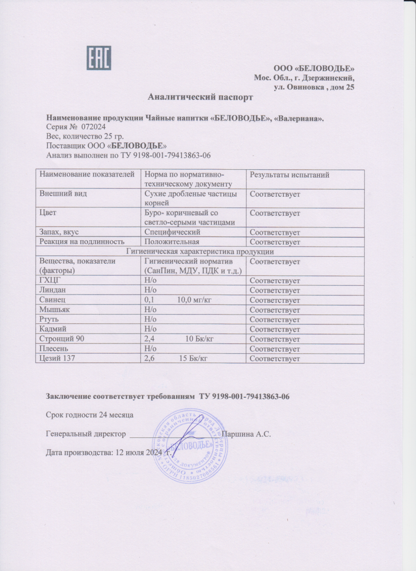 Паспорт №072024